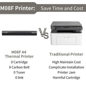 A4 Portable Thermal Printer,Supports 8.26"x11.69" A4 Thermal Paper,Wireless Mobile Travel Printers for Car & Office